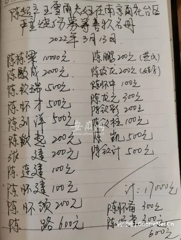 1648128135123168.png image.png