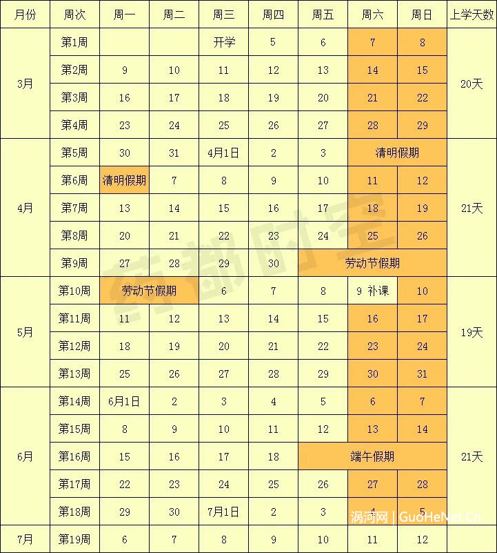 涡阳中小学春季迎“超短学期”！实际教学日仅80天左右